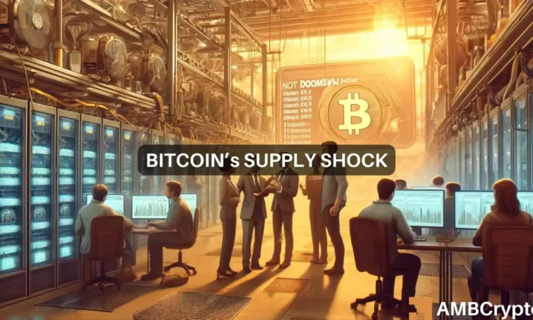 Bitcoins supply shock 1000x600
