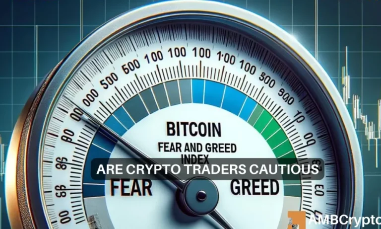 BTC FEAR AND INDEX 1000x600