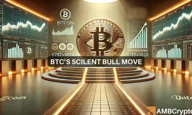 BTCs scilent bull move 1000x600