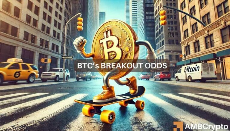 Bitcoinbreakout