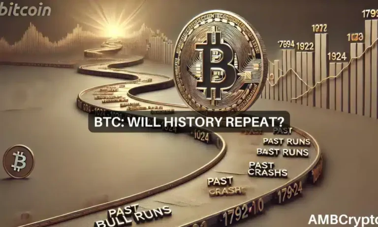 Will Hisoty repeat for BTC 1000x600