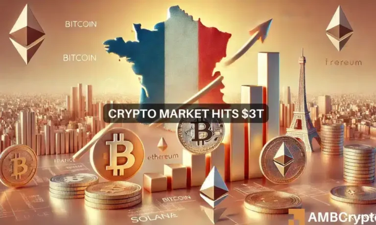 Crypto Market Hits 3T 1000x600